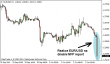 eurusd 03102014-4.png