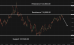 C:\fakepath\btcusd-19092025-4.png