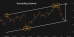 C:\fakepath\gbpusd-19092025-5.png