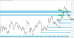 C:\fakepath\tydenik-eurusd-21092025-2.png