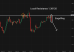 C:\fakepath\usdcad-22092025-1.png