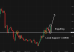 C:\fakepath\gbpusd-22092025-2.png