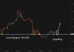 C:\fakepath\gbpjpy-22092025-3.png