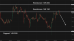 C:\fakepath\usdjpy-22092025-4.png