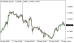 C:\fakepath\eurusd-23092025.png