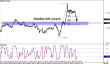 gbpjpy 06102014-2.png