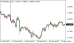 C:\fakepath\eurusd-24092025.png