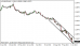 eurusd 06102014-tydenik.png