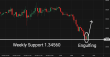 C:\fakepath\gbpusd-24092025-2.png