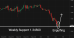 C:\fakepath\gbpusd-24092025-2.png