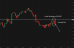 C:\fakepath\audusd-24092025-3.png