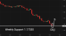 C:\fakepath\eurusd-24092025-4.png