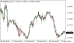 C:\fakepath\eurusd-25092025.png