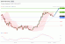 C:\fakepath\trader-2592025-06-zm.gif