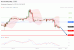C:\fakepath\trader-25092025-31-zm.gif