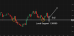 C:\fakepath\usdcad-25092025-1.png