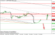 eurusd 06102014-4.png