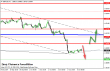 gbpusd 06102014-4.png