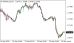 C:\fakepath\eurusd-26092025.png