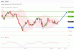 C:\fakepath\trader-2692025-02-zm.gif