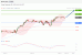 C:\fakepath\trader-2692025-05-zm.gif