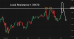 C:\fakepath\gbpusd-26092025-2.png