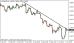 eurusd 07102014-1.png