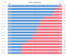 C:\fakepath\forex-pozice-29092025.png