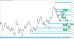 C:\fakepath\tydenik-eurusd-29092025-2.png