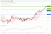 C:\fakepath\trader-29092025-17-zm.gif