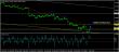 eurusd 07102014-3-analyza.jpg