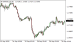 C:\fakepath\eurusd-30092025.png