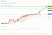 C:\fakepath\trader-30092025-02-zm.gif