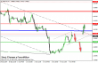 gbpusd 07102014-4.png
