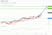 C:\fakepath\trader-30092025-11-zm.gif
