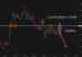 C:\fakepath\usdjpy-30092025-1.png