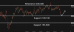C:\fakepath\gbpjpy-30092025-2.png