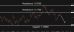 C:\fakepath\eurusd-30092025-3.png