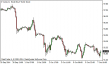 brent 07102014-5.png
