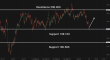 C:\fakepath\gbpjpy-01102025-1.png