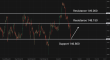 C:\fakepath\usdjpy-01102025-3.png