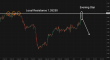 C:\fakepath\gbpusd-01102025-5.png