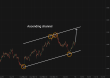 C:\fakepath\audusd-01102025-6.png