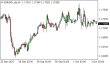 C:\fakepath\eurusd-02102025.png
