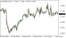 C:\fakepath\eurusd-02102025.png