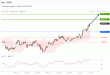 C:\fakepath\trader-02102025-21-zm.gif