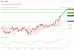 C:\fakepath\trader-02102025-21-zm.gif