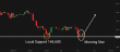 C:\fakepath\usdjpy-02102025-1.png