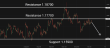 C:\fakepath\eurusd-02102025-2.png