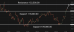 C:\fakepath\btcusd-02102025-4.png